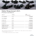 Pricelist CV - Januari 2025